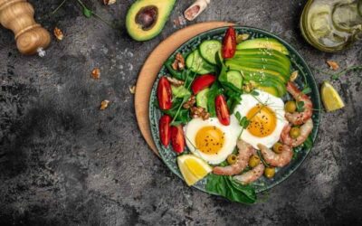 What is Ketogenic Diet and Low Carb Diet?